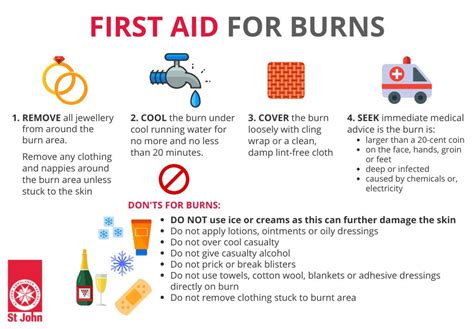 What are the 10 steps to avoid burns?