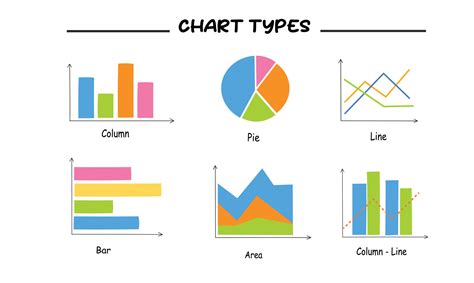 What are the 10 type of graph?