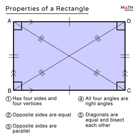 What are the 11 properties of a rectangle?