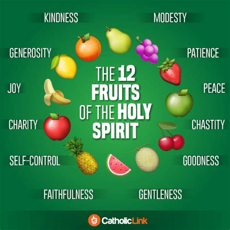 What are the 12 fruits of the Holy Spirit?