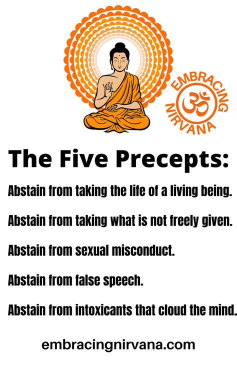 What are the 12 precepts of Buddhism?