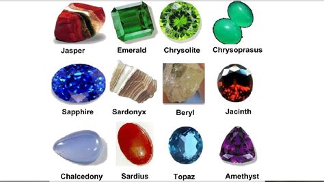 What are the 12 precious stones in the Bible?