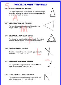 What are the 12 theorems of geometry?