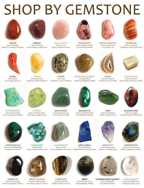 What are the 12 type of stone?
