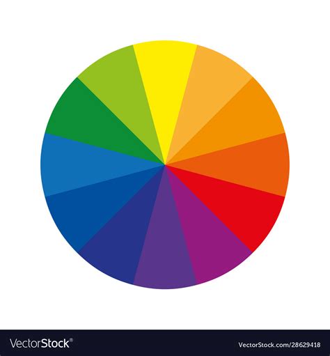 What are the 12 types of colours?