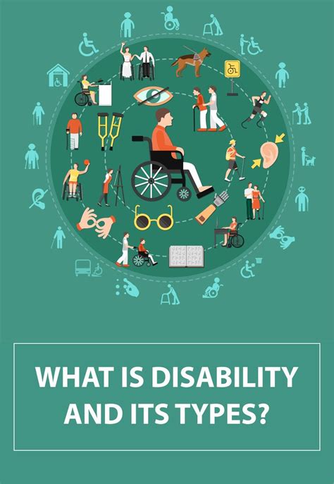 What are the 14 major types of disability?