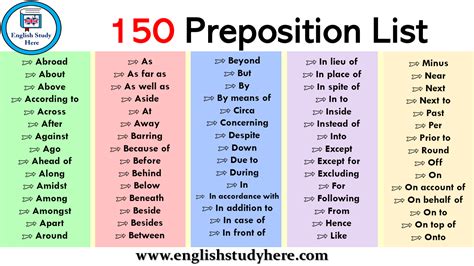 What are the 150 prepositions?
