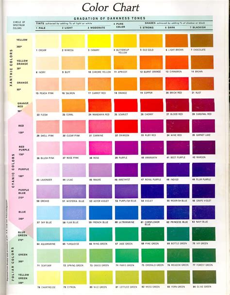 What are the 17 standard colors?