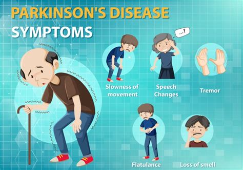 What are the 1st signs of Parkinson's disease?