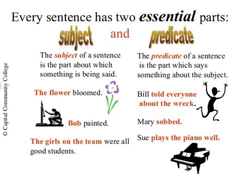 What are the 2 main parts of a sentence?