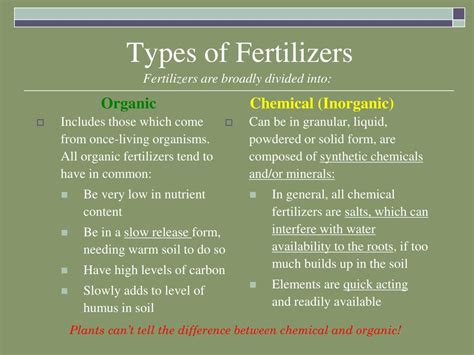 What are the 2 main types of fertilizer?