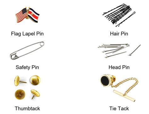 What are the 2 types of PIN?