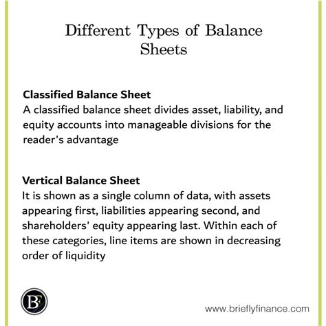 What are the 2 types of balance sheet?