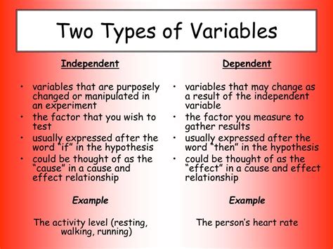 What are the 2 types of dependent variable?