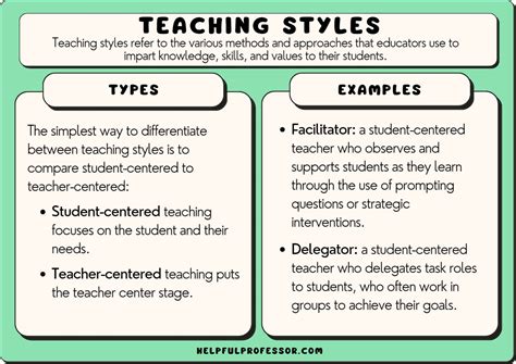 What are the 2 types of teacher?