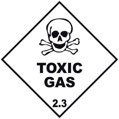 What are the 2.3 toxic gases?