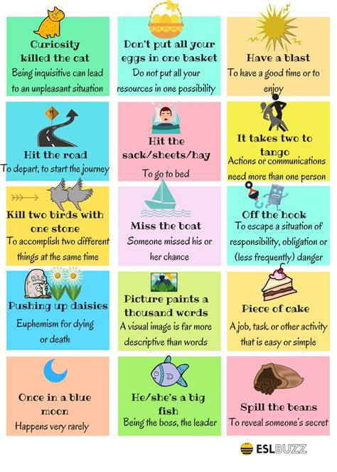 What are the 20 idioms with meaning?