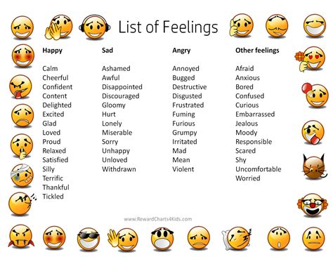 What are the 27 basic emotion?