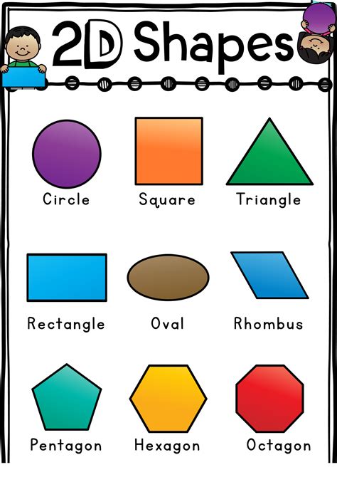 What are the 2D shapes?