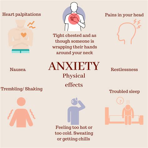What are the 3 P's of anxiety?