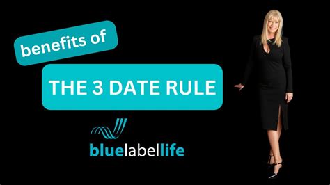 What are the 3 date rules?