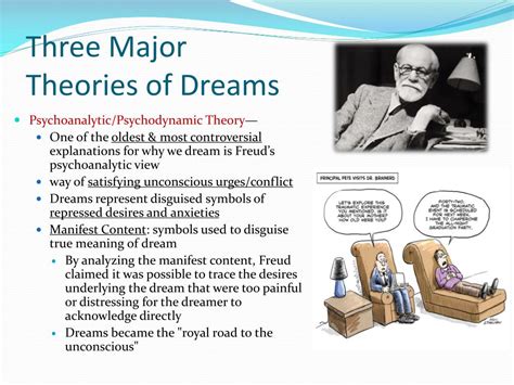 What are the 3 dream theories?