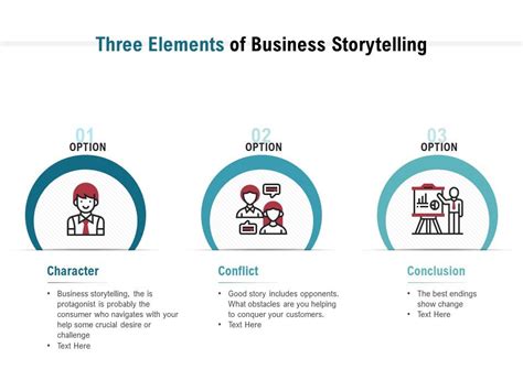 What are the 3 elements of business?