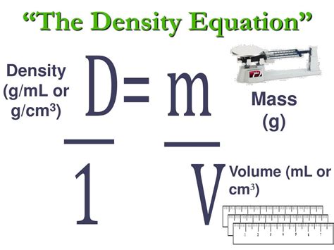 What are the 3 formulas of density?