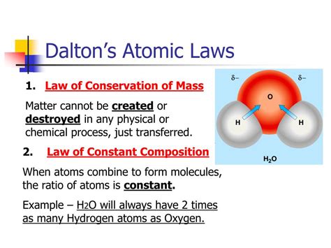 What are the 3 laws of atomic theory?