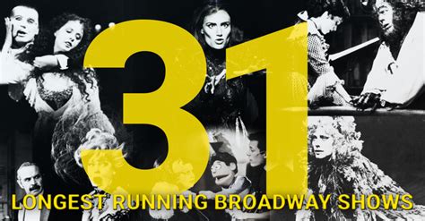 What are the 3 longest running Broadway shows?
