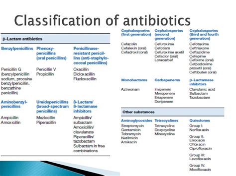 What are the 3 main antibiotics?