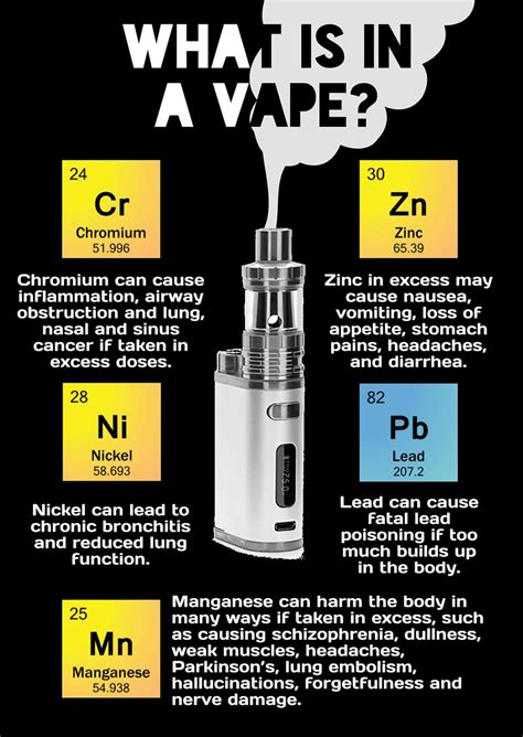 What are the 3 main chemicals in vapes?