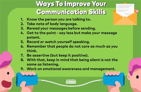 What are the 3 major communication skills?