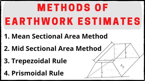 What are the 3 methods of calculating earthworks?