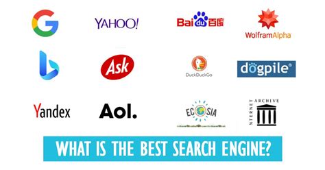 What are the 3 most common search engines?