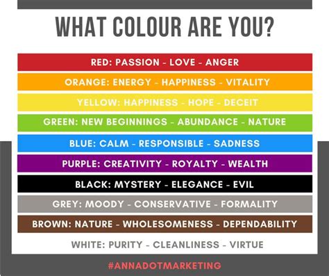 What are the 3 most powerful colors?