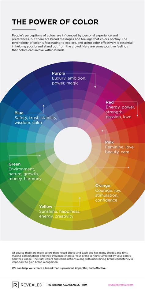 What are the 3 most powerful colors?