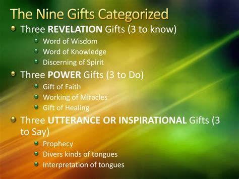 What are the 3 power gifts of the Holy Spirit?