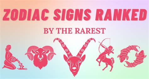 What are the 3 rare zodiac signs?