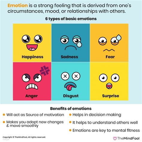 What are the 3 types of emotional expression?