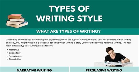What are the 3 types of free writing?