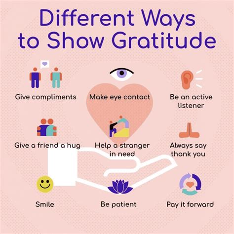 What are the 3 types of gratitude?