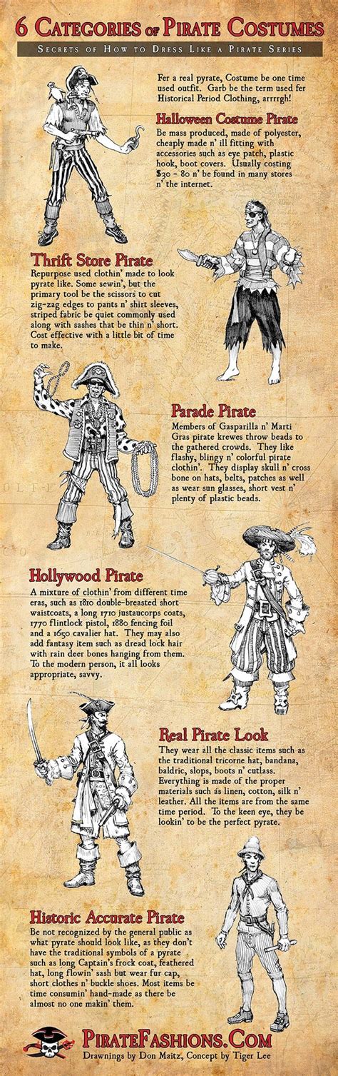 What are the 3 types of pirates?