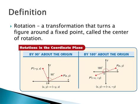 What are the 3 types of rotation?