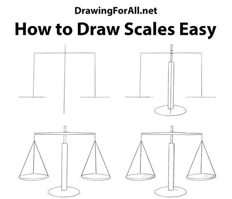 What are the 3 types of scale drawing?