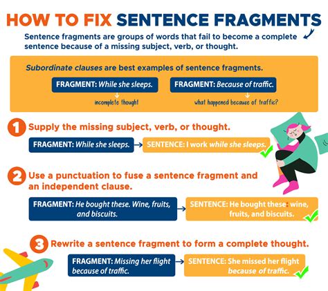 What are the 3 types of sentence fragments?