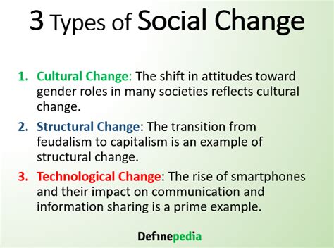 What are the 3 types of social change?