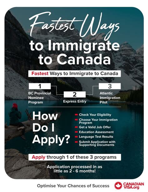 What are the 3 ways to immigrate to Canada?
