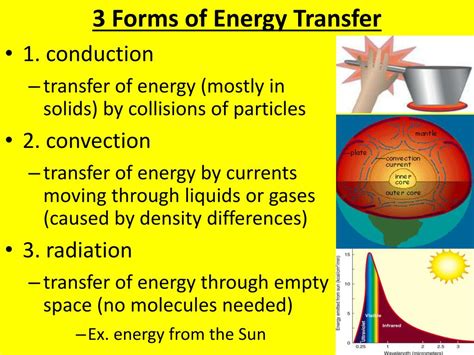 What are the 3 ways to transfer energy?