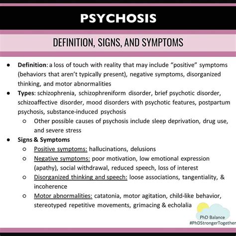 What are the 4 A's of psychosis?